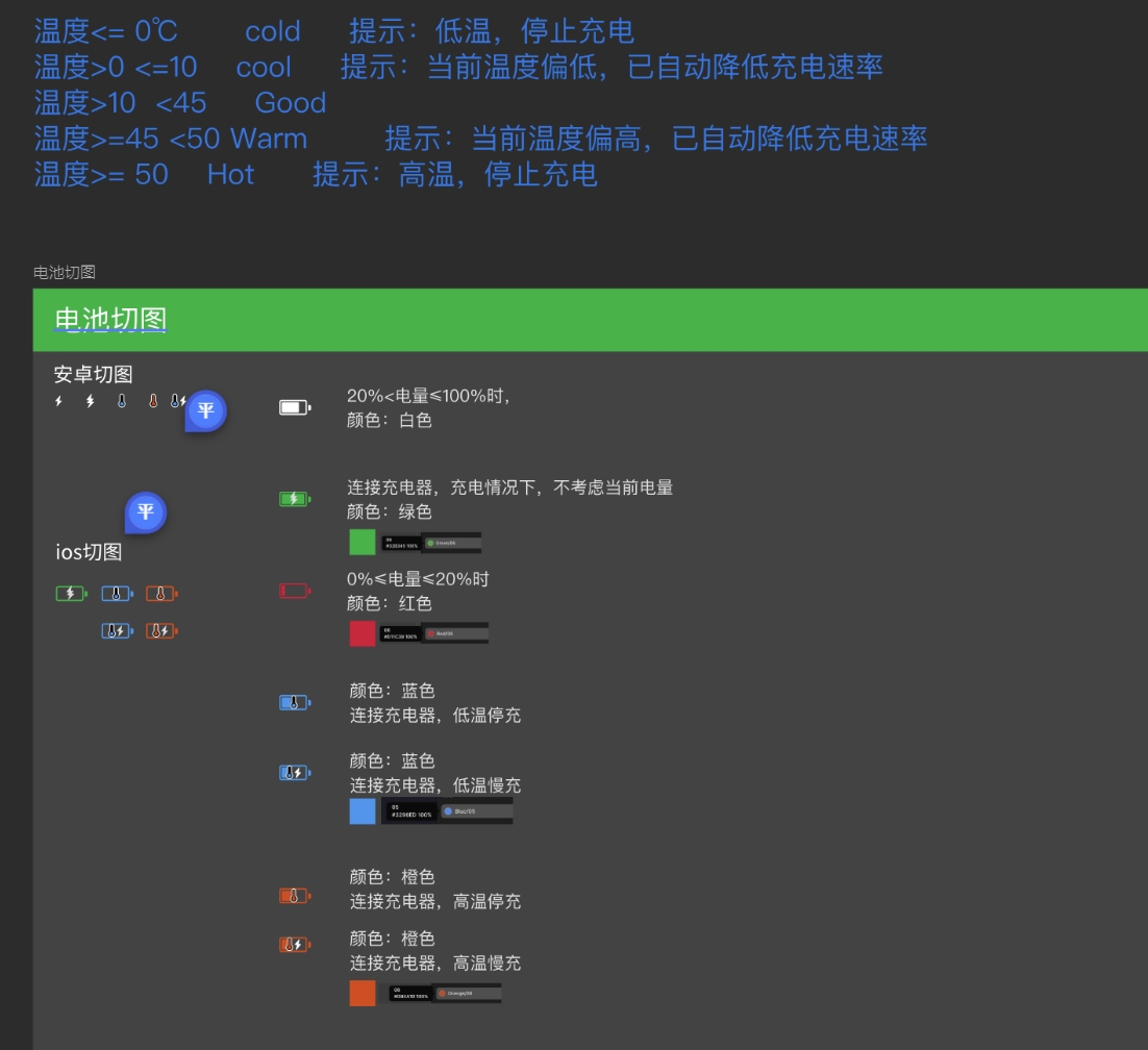 图片展示了Seestar系列电池图标在安卓和iOS系统下的颜色含义及对应温度提示。安卓系统中，白色表示电量25% - 1…